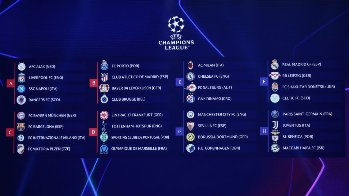Girone di andata Champions League: cosa ci aspetta nelle prossime settimane